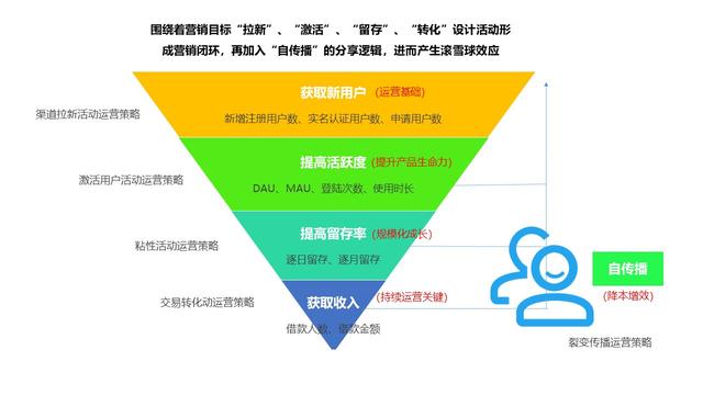 三心服务如你所愿 中国太保产险以客户为中心筑牢保险服务根基—